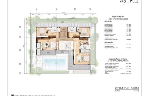 บ้านในพัทยา, ประเทศไทย 5 ห้องนอน № 198707 - รูปถ่าย 12