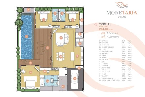 Villa à Rawai, Thaïlande 3 chambres № 166304 - photo 13