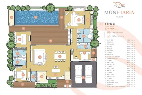 Villa in Rawai, Thailand 4 bedrooms № 166302 - photo 13