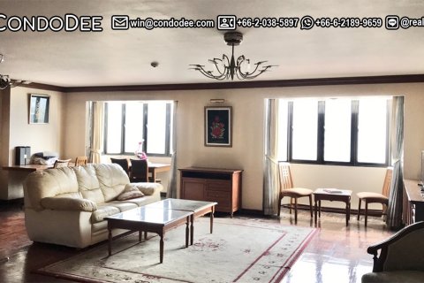 Condo à Khlong Toei, Bangkok, Thaïlande, 2 chambres № 200768 - photo 10