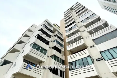 Penthouse in Khlong Toei, Bangkok, Thailand 2 Schlafzimmer № 216396 - Foto 18