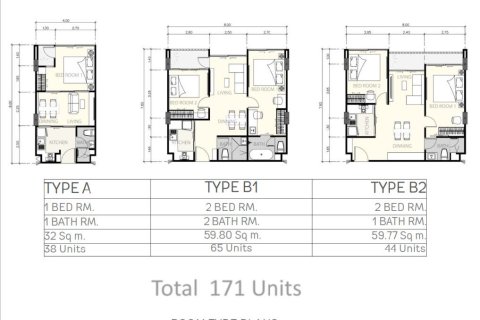 Condo sur Nai Harn Beach, Thaïlande, 2 chambres  № 165603 - photo 18
