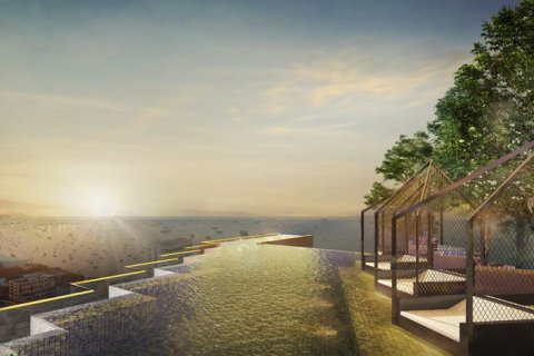 Eigentumswohnung in Pattaya, Thailand, 1 Schlafzimmer  № 222870