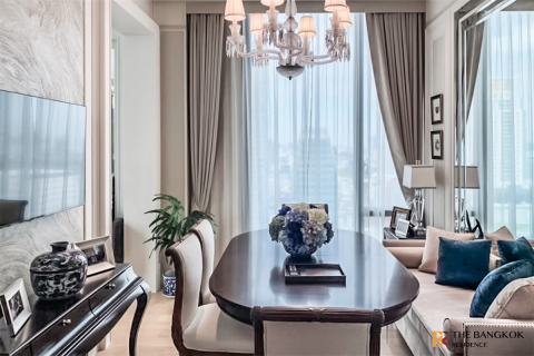 Condo in Bangkok, Thailand, 1 bedroom № 190164 - photo 9