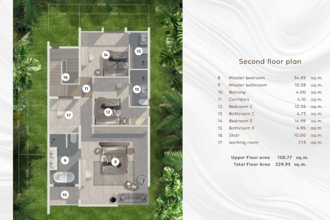 Villa in Phuket, Thailand 3 bedrooms № 170029 - photo 18