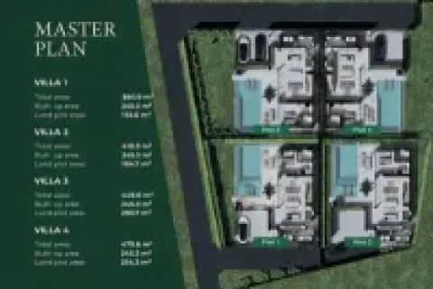 Villa in Phuket, Thailand 4 bedrooms № 161529 - photo 7