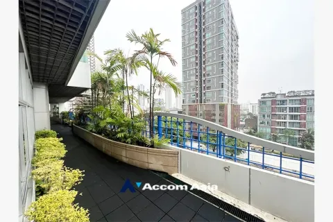 Eigentumswohnung in Sathon, Bangkok, Thailand, 1 Schlafzimmer № 218675 - Foto 17