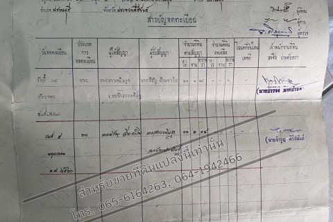 Land in Hua Hin, Thailand 17600 sq.m. № 163127 - photo 4