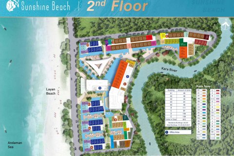 Condo in Bang Tao, Thailand, 1 bedroom № 170302 - photo 15