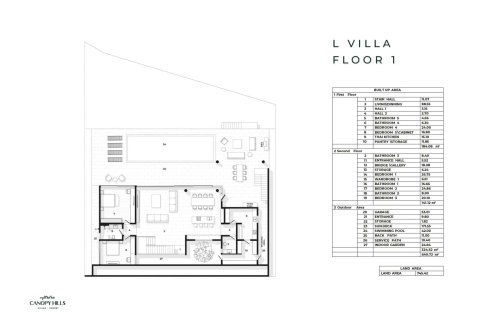 Villa à Ko Kaeo, Thaïlande 4 chambres № 170298 - photo 12