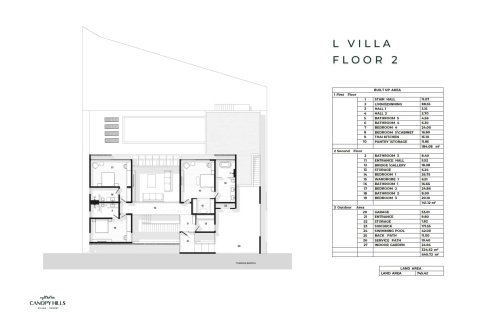 Villa à Ko Kaeo, Thaïlande 4 chambres № 170298 - photo 13