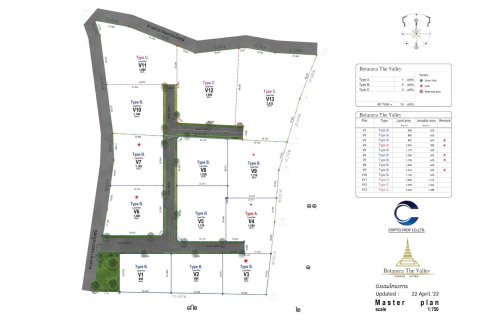 Villa à Bang Tao, Thaïlande 4 chambres № 166835 - photo 28
