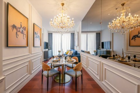 Condo in Bangkok, Thailand, 1 bedroom № 180872 - photo 5