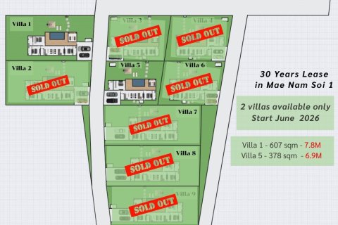 House in Ko Samui, Thailand 2 bedrooms № 137783 - photo 28