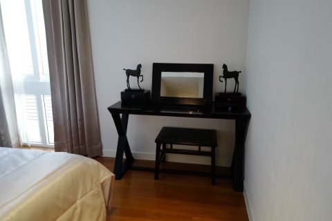 Penthouse in Watthana, Bangkok, Thailand 2 bedrooms № 160277 - photo 10