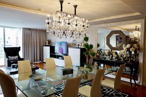 Penthouse in Watthana, Bangkok, Thailand 2 bedrooms № 160277 - photo 3