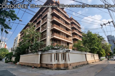 Коммерческая недвижимость в Бангкоке, Таиланд 5663м2 № 200823 - фото 15