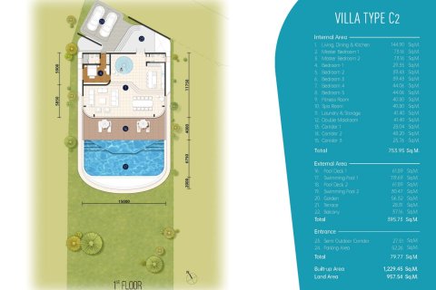 Villa à Kata, Thaïlande 7 chambres № 170199 - photo 22