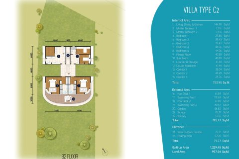 Villa à Kata, Thaïlande 7 chambres № 170199 - photo 21