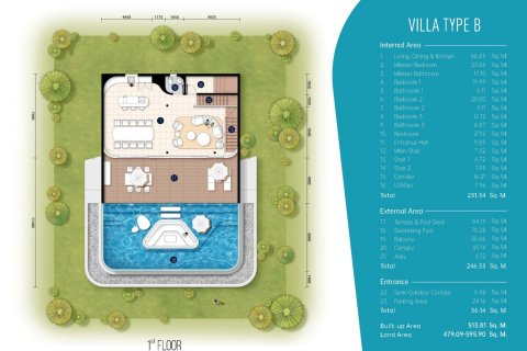 Вилла в Кате, Таиланд с 4 спальнями  № 170201 - фото 18