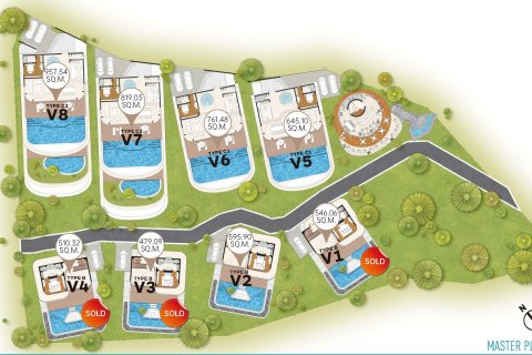 Villa in Kata, Thailand 6 bedrooms № 170200 - photo 23