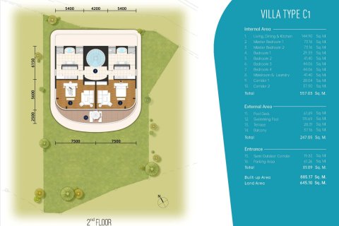 Villa in Kata, Thailand 6 bedrooms № 170200 - photo 22