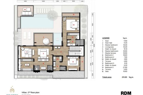 Вилла в Банг Тао, Таиланд с 5 спальнями № 170167 - фото 17