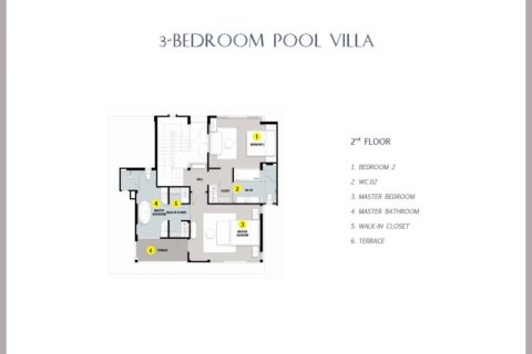 Villa à Hua Hin, Thaïlande 3 chambres № 166873 - photo 16