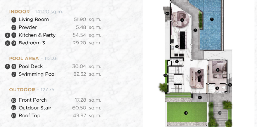 Villa in Kathu, Thailand 4 bedrooms № 116525