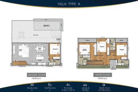 Villa in Wichit, Thailand 4 bedrooms № 166025 - photo 9