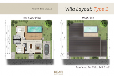 Villa in Krabi, Thailand 2 bedrooms № 139873 - photo 9