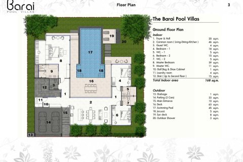 Villa in Hua Hin, Thailand 3 bedrooms № 166373 - photo 19