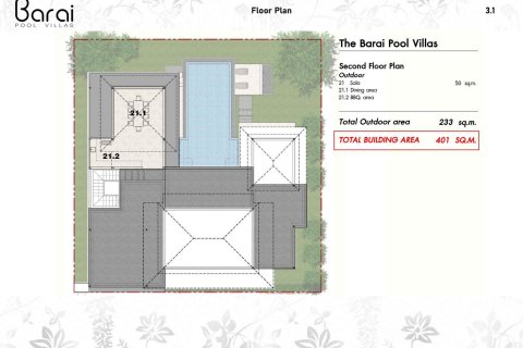 Villa in Hua Hin, Thailand 3 bedrooms № 166373 - photo 20