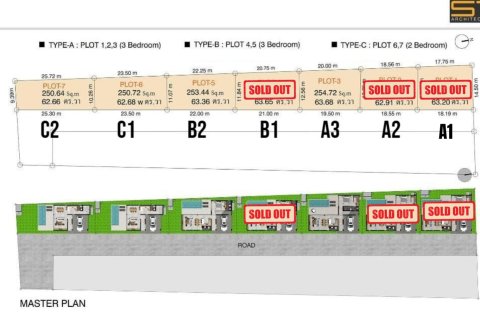 Villa à Ko Samui, Thaïlande 3 chambres № 169983 - photo 12