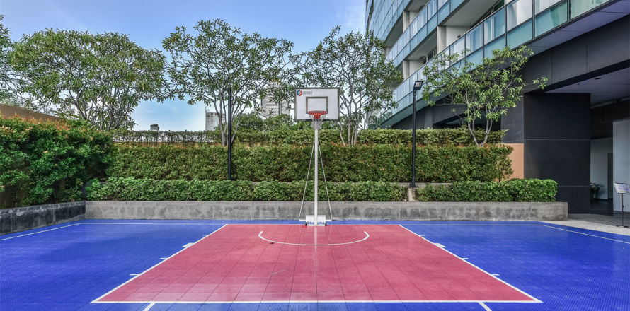 Condo in Bangkok, Thailand, 1 bedroom № 185302