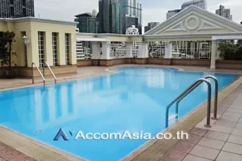 Eigentumswohnung in Bang Rak, Bangkok, Thailand, 1 Schlafzimmer № 218062 - Foto 8