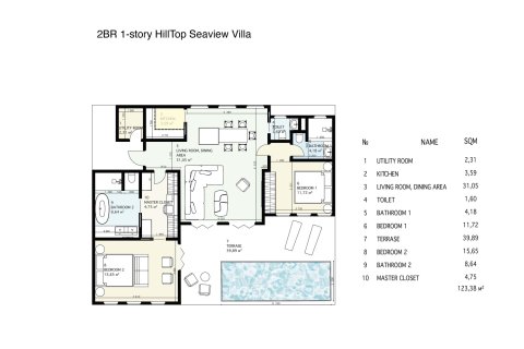 Villa auf Chaweng Beach, Ko Samui, Thailand 2 Schlafzimmer № 222498 - Foto 7
