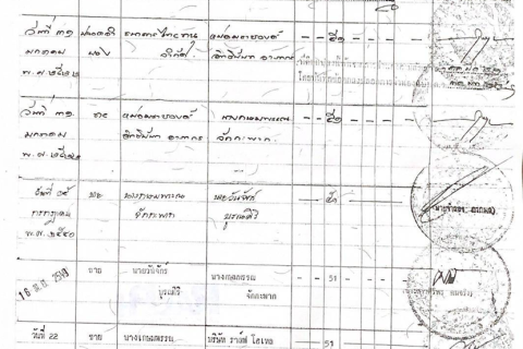 ที่ดินในกรุงเทพฯ, ประเทศไทย 51 ตร.ม. № 189737 - รูปถ่าย 2