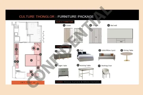 Студия в кондо в Ваттхане, Бангкок, Таиланд № 164082 - фото 10