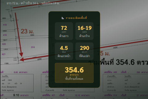 Commercial property in Samut Sakhon, Thailand № 170766 - photo 3