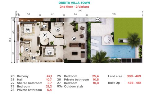 Villa in Rawai, Thailand 4 bedrooms № 169910 - photo 26