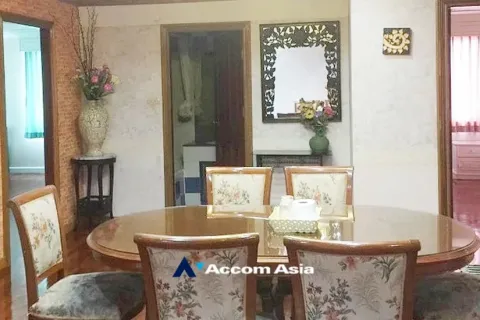Eigentumswohnung in Khlong San, Bangkok, Thailand, 2 Schlafzimmer № 217294 - Foto 4