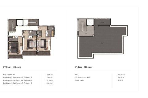 Villa in Kata, Thailand 5 bedrooms № 165824 - photo 14