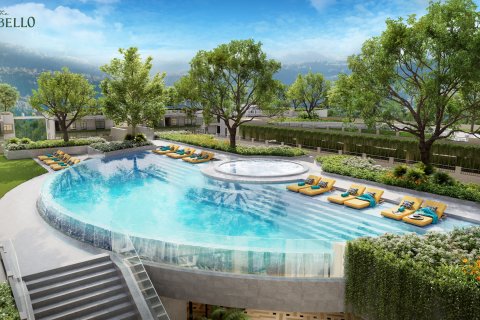 Квартира в Паттайе, Таиланд с 2 комнатами № 134277 - фото 4