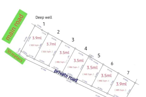 Land in Ko Samui, Thailand 480 sq.m. № 172265 - photo 7