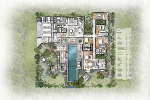 Villa in Ko Kaeo, Thailand 5 Schlafzimmer № 222384 - Foto 15