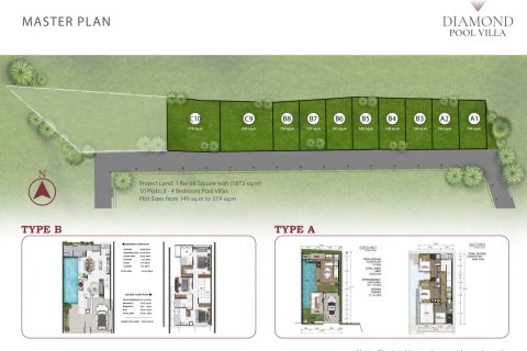 Villa à Phuket, Thaïlande 4 chambres № 165895 - photo 11