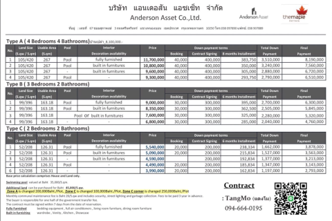 House in Pattaya, Thailand 2 bedrooms № 157607 - photo 17