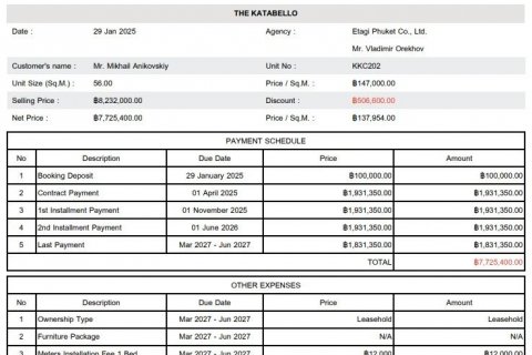 Студия в кондо в Пхукете, Таиланд № 140375 - фото 23