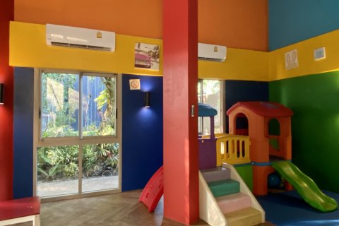 Apartment in Pattaya, Thailand 2 rooms № 159765 - photo 17